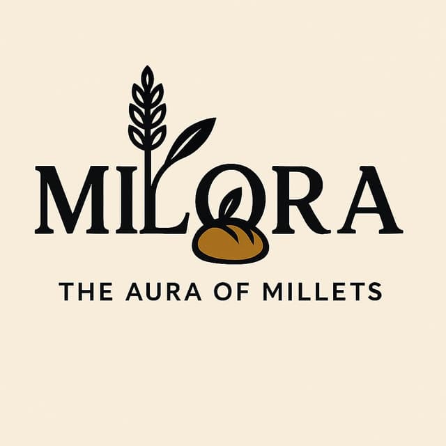 Milora logo